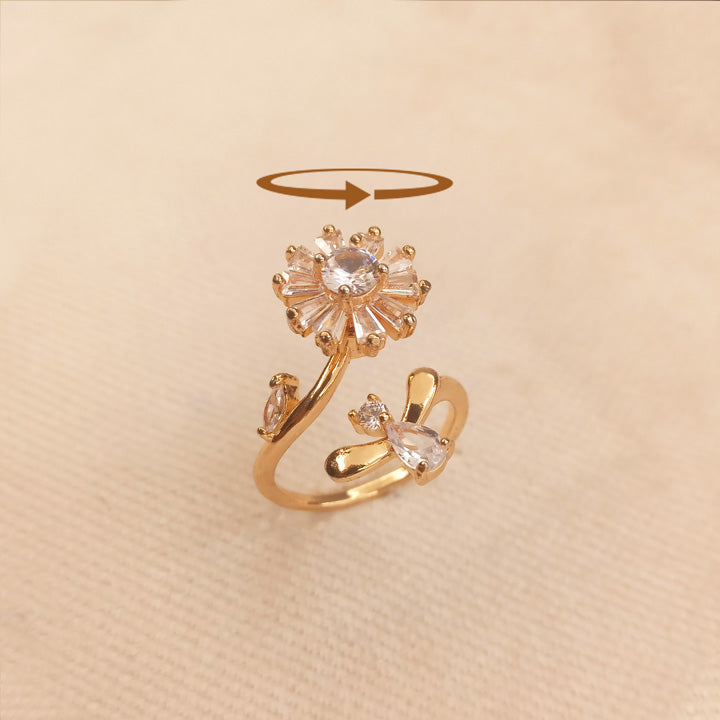 rotating head ring